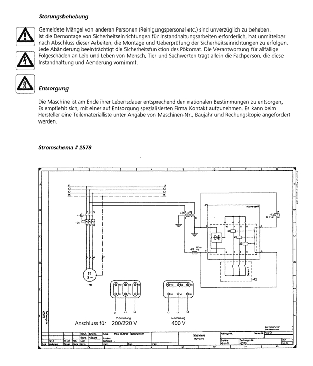 Stromschema